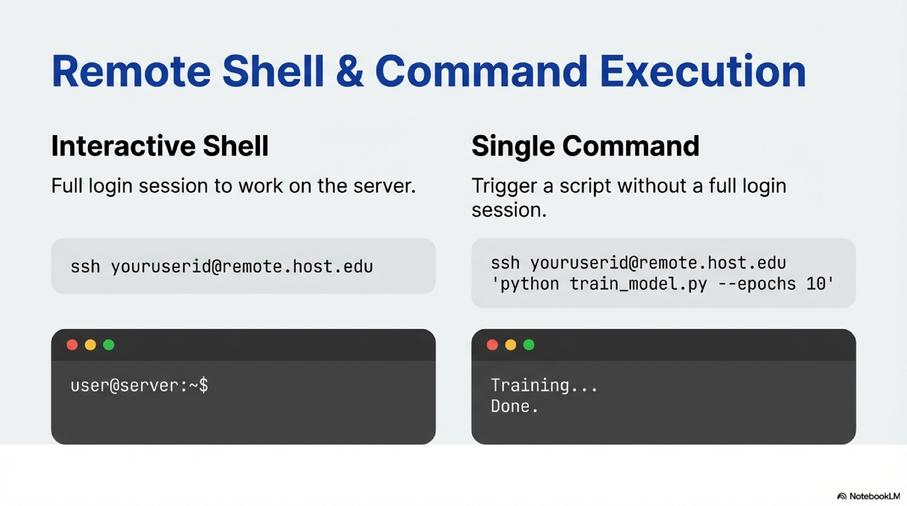 Remote Shell Execution