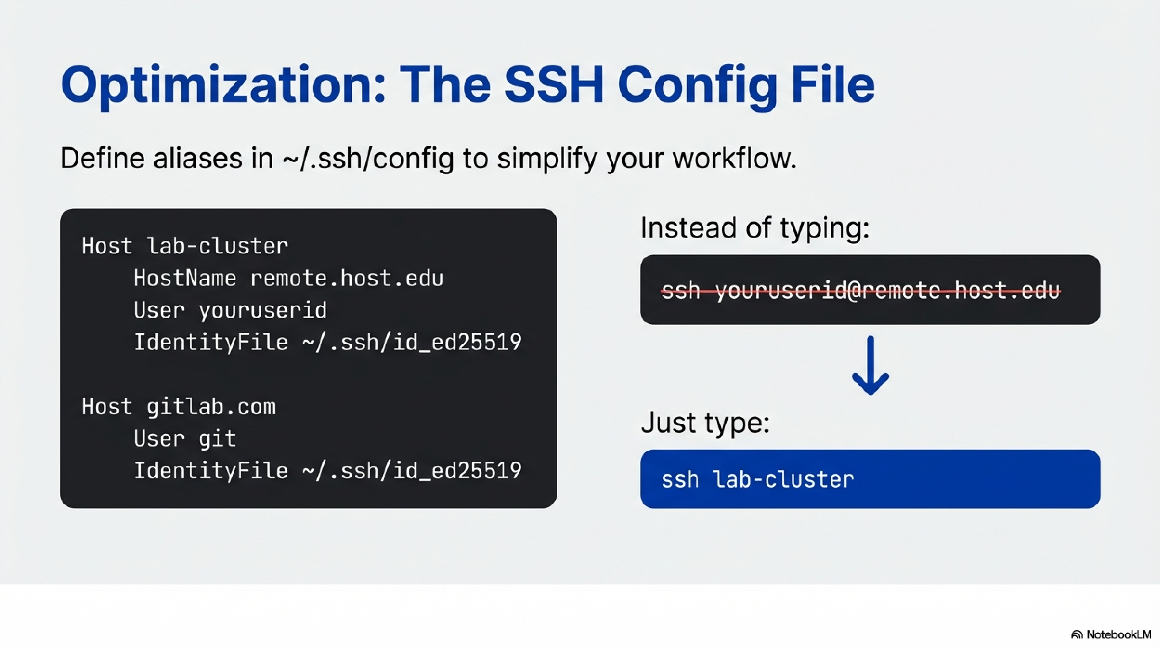 SSH Config File