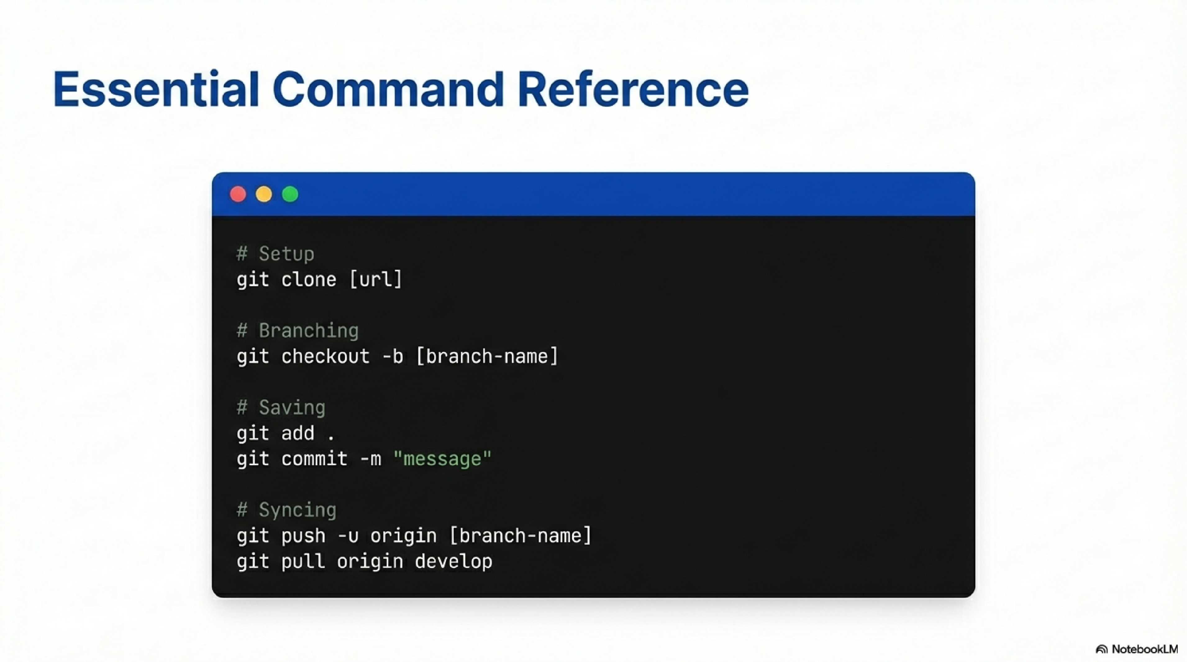 Command Reference
