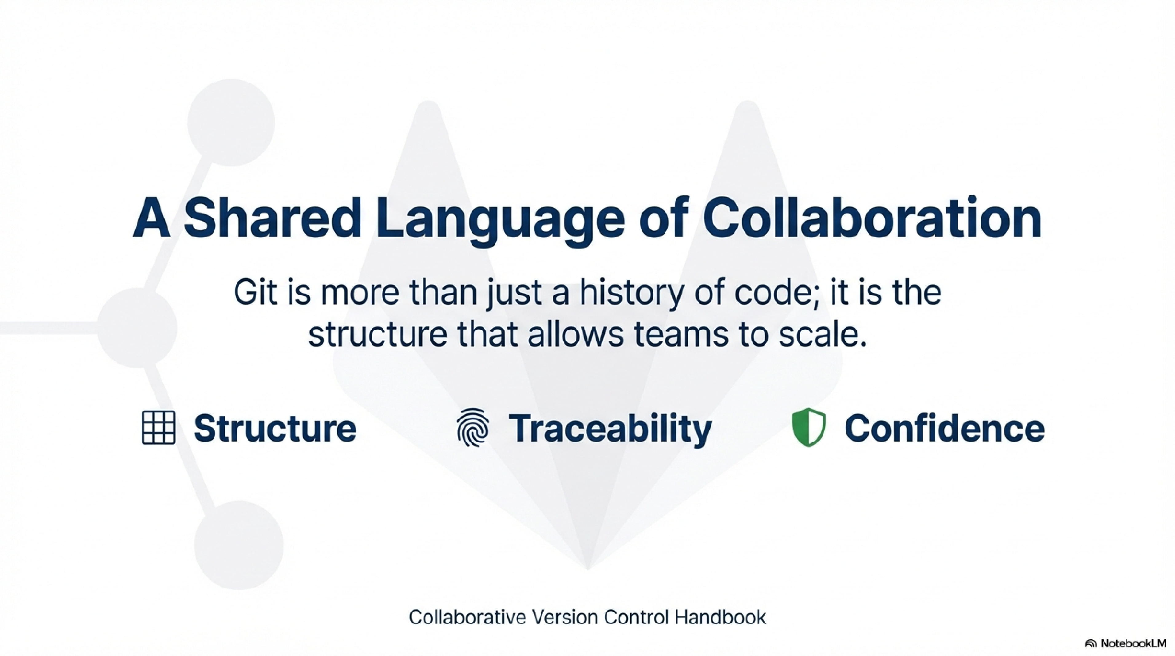 Shared Language of Collaboration